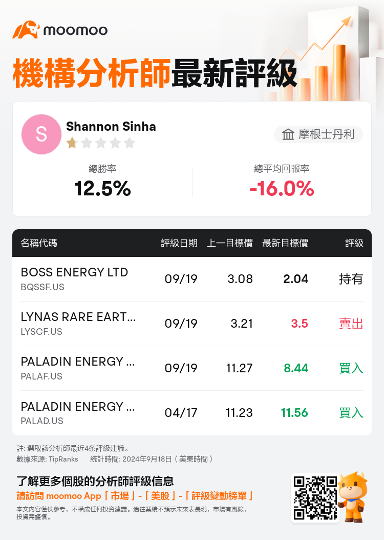 AnalystRecentRatingAutoNews_80466212512120_20240919_3038441847cc33388728cc3a334dde09e7d7e599_1726828267987743_mm_tc