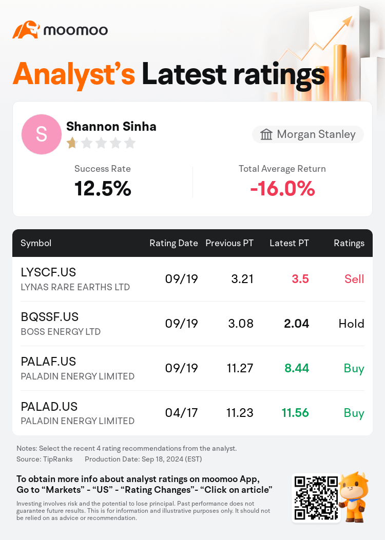 AnalystRecentRatingAutoNews_80466212512190_20240919_3038441847cc33388728cc3a334dde09e7d7e599_1726835478417873_mm_en