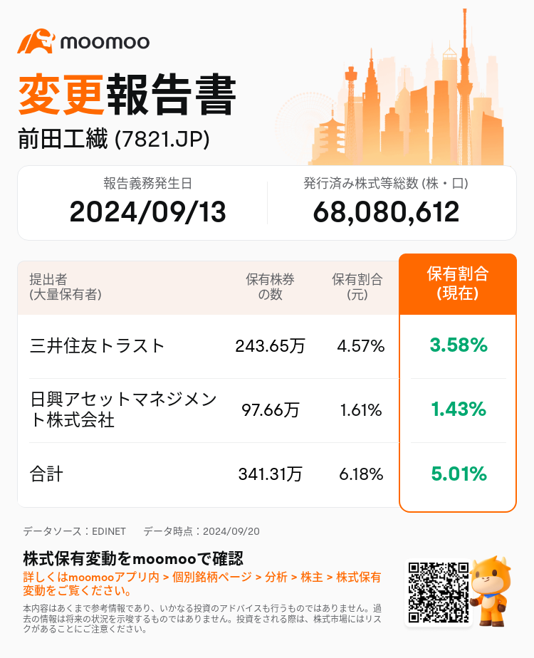 JPStockInsiderTradingAutoNewsSpider_mm_S100UDUQ_1726791480_ja