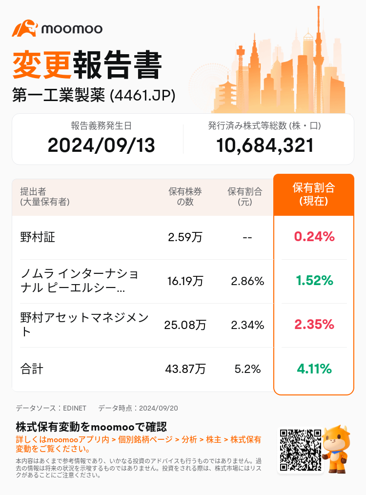 JPStockInsiderTradingAutoNewsSpider_mm_S100UE8I_1726797900_ja