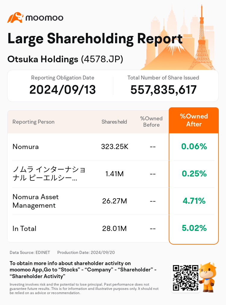 JPStockInsiderTradingAutoNewsSpider_mm_S100UE9O_1726798140_en-us