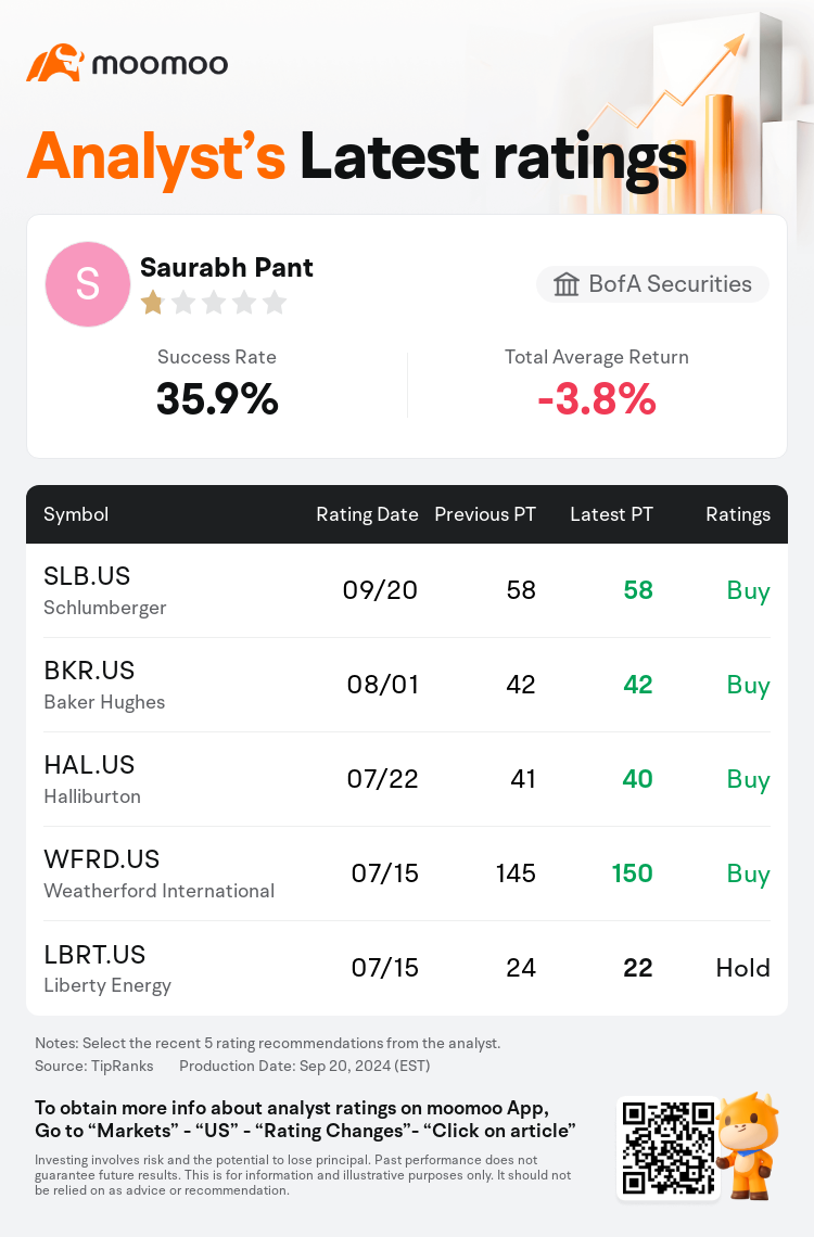 AnalystRecentRatingAutoNews_202031_20240920_50893c09deae3dd07b14001223cb5c27f0ab0ba9_1726918316505287_mm_en