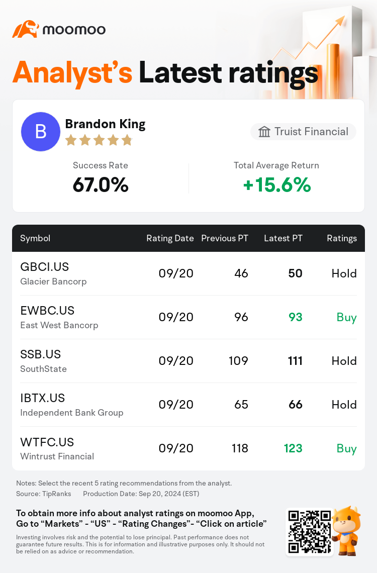 AnalystRecentRatingAutoNews_205729_20240920_43733bdbbba1e29fa9958a69f28b477c7535cf45_1726921899454616_mm_en