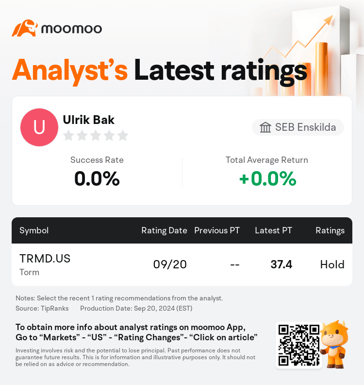 AnalystRecentRatingAutoNews_75204877567719_20240920_68e299eec34ccc295b84e86fbf0674bd96a7cabb_1726914710279806_mm_en