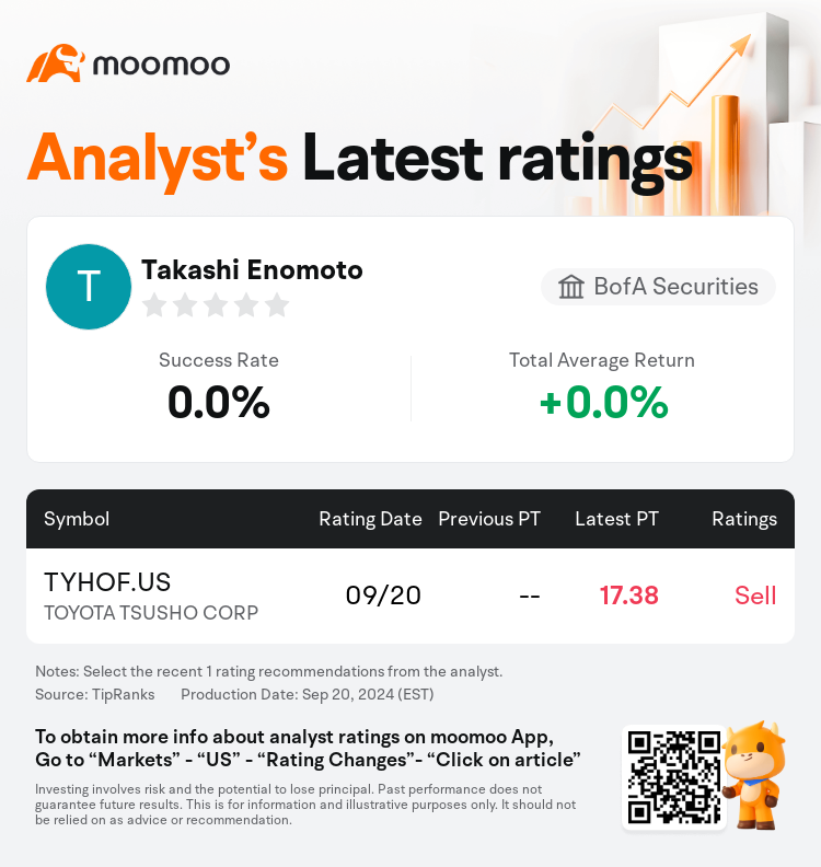 AnalystRecentRatingAutoNews_83945136031677_20240920_fd6a3275265c9771f99dada923e65e32cffbb8d6_1726918214134017_mm_en