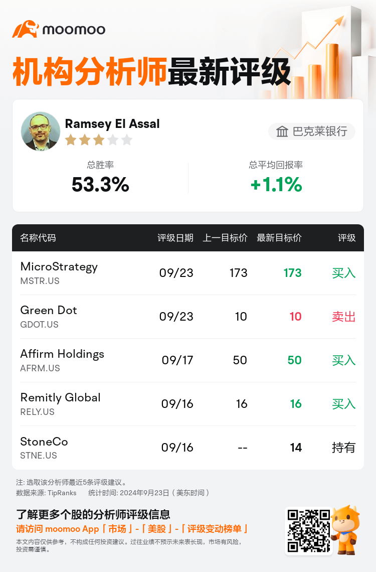 AnalystRecentRatingAutoNews_202684_20240923_2f605e0f867eebf5d3e3ea826bbf1a643218eb8f_1727080268421532_mm_sc