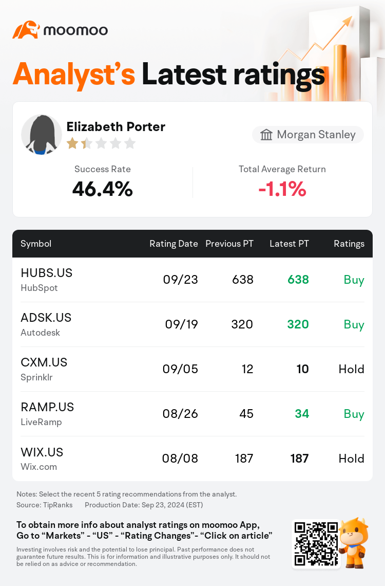 AnalystRecentRatingAutoNews_210449_20240923_b54844ebef7324227af022a5f890c33880f09741_1727087471641129_mm_en