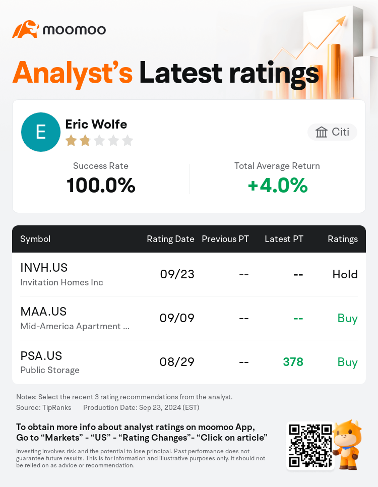 AnalystRecentRatingAutoNews_73826193063468_20240923_af70851de42a337e73fe5ba849f96fede6d67afb_1727094657617965_mm_en