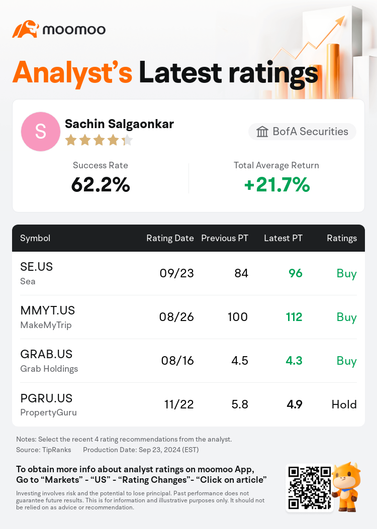 AnalystRecentRatingAutoNews_74968654356875_20240923_3288e5f1100439b133acb47269f72e1e03c45c3a_1727098209403555_mm_en