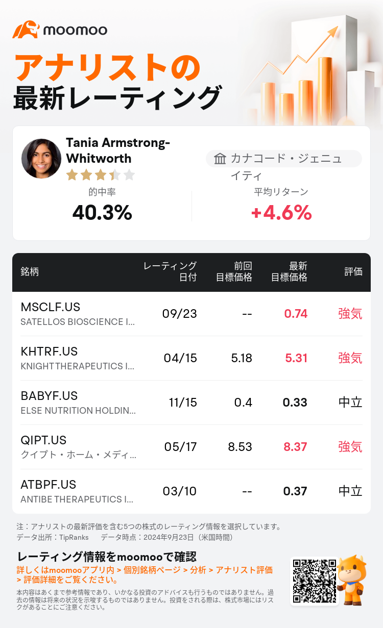 AnalystRecentRatingAutoNews_84366042828067_20240923_802db988d820167646835484ce1ea37680839bca_1727094618789898_mm_ja