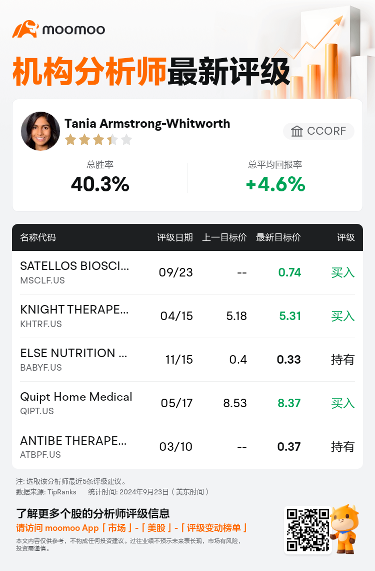 AnalystRecentRatingAutoNews_84366042828067_20240923_802db988d820167646835484ce1ea37680839bca_1727094618789898_mm_sc