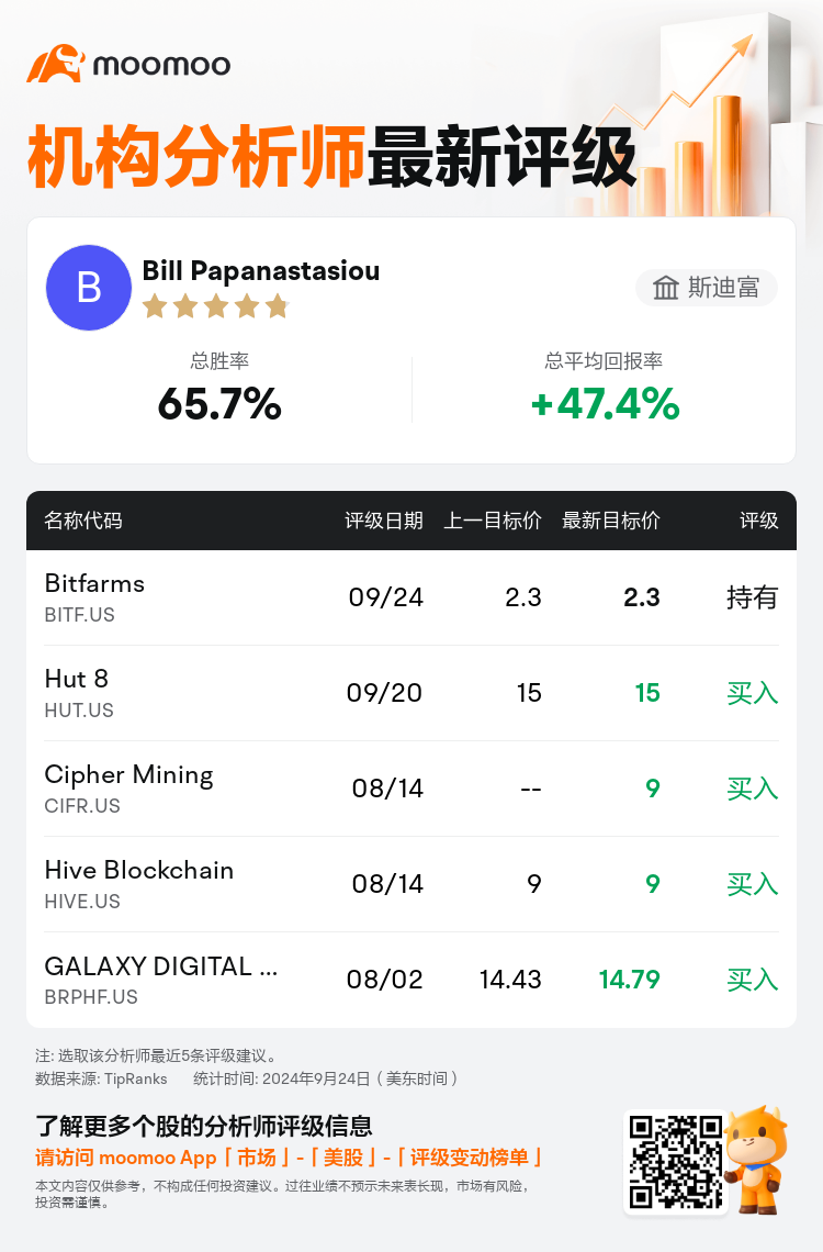 AnalystRecentRatingAutoNews_80736795453970_20240924_7d5e4b9d0d530210a6e5f7fdb26a06822fef18df_1727191895916318_mm_sc