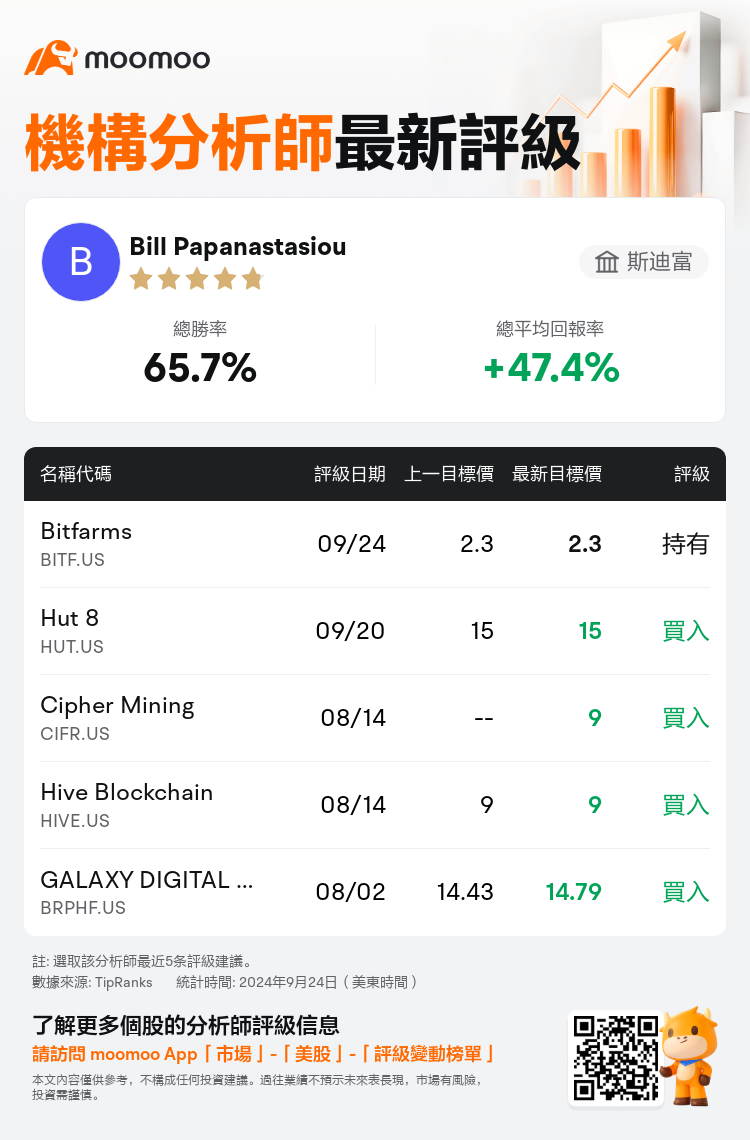 AnalystRecentRatingAutoNews_80736795453970_20240924_7d5e4b9d0d530210a6e5f7fdb26a06822fef18df_1727191895916318_mm_tc