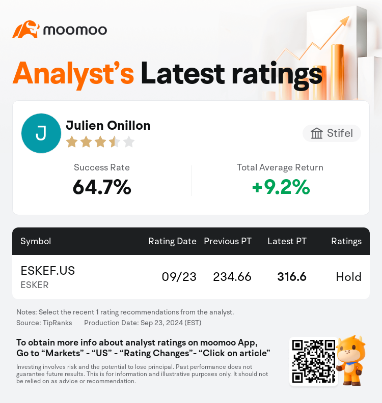 AnalystRecentRatingAutoNews_84366042827844_20240923_d54caab23a55c0e072cf96b4fb97582c53d3dc4d_1727181014734198_mm_en