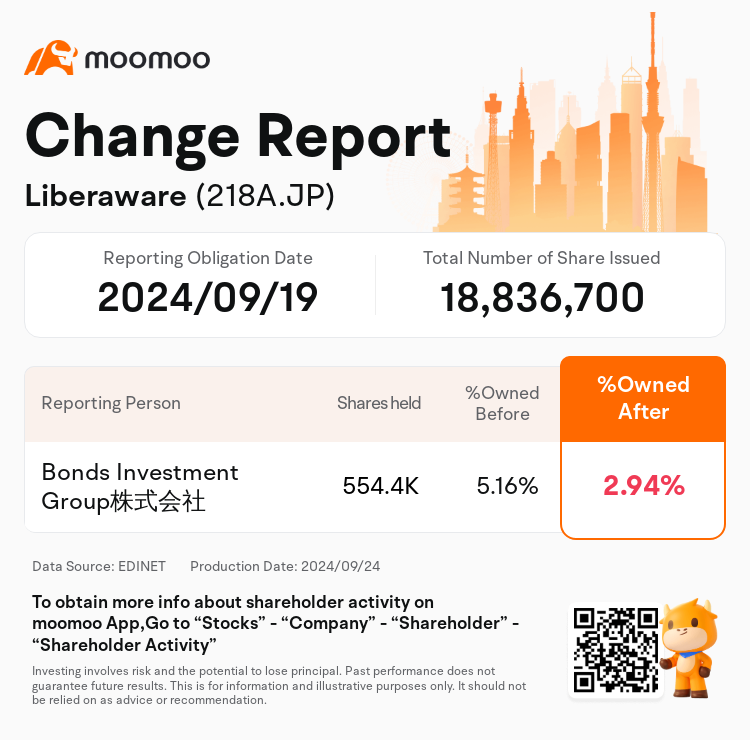 JPStockInsiderTradingAutoNewsSpider_mm_S100UETJ_1727161140_en-us