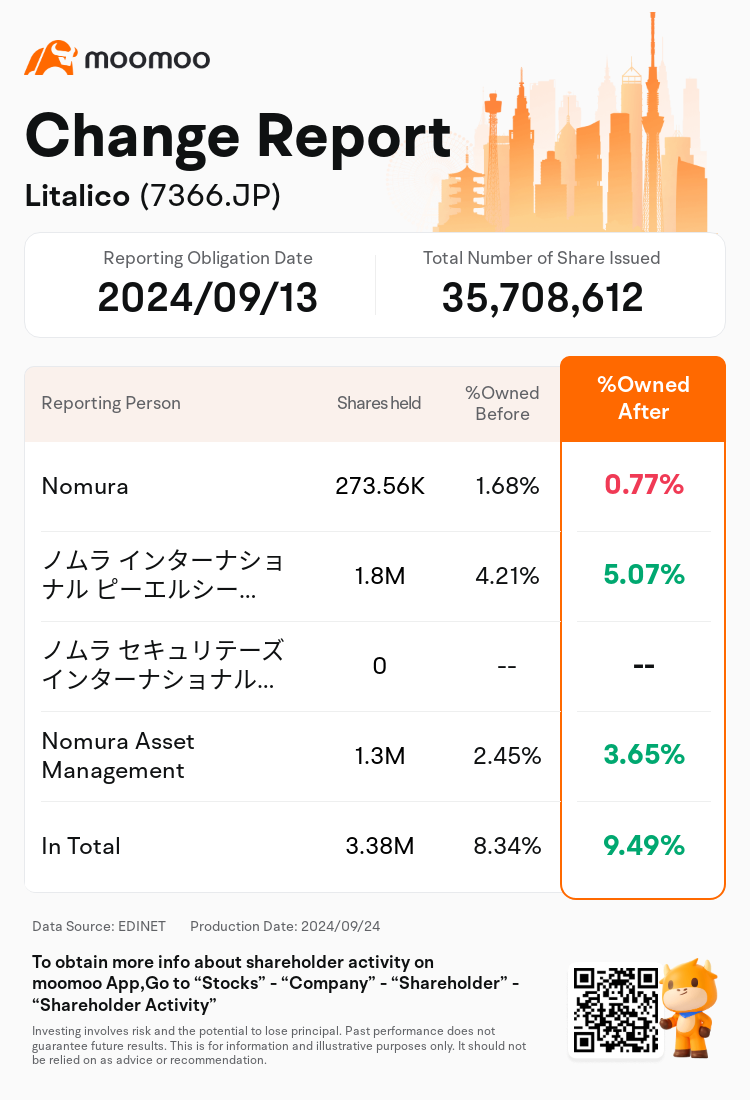 JPStockInsiderTradingAutoNewsSpider_mm_S100UEVV_1727158260_en-us