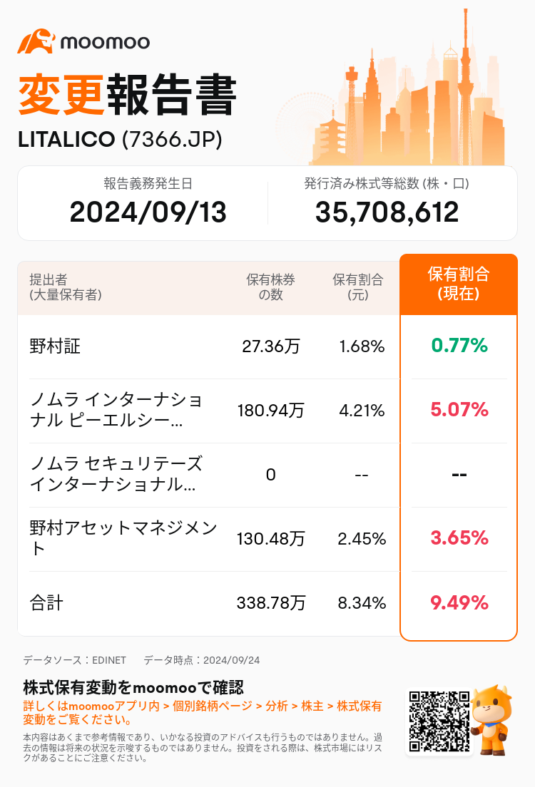 JPStockInsiderTradingAutoNewsSpider_mm_S100UEVV_1727158260_ja