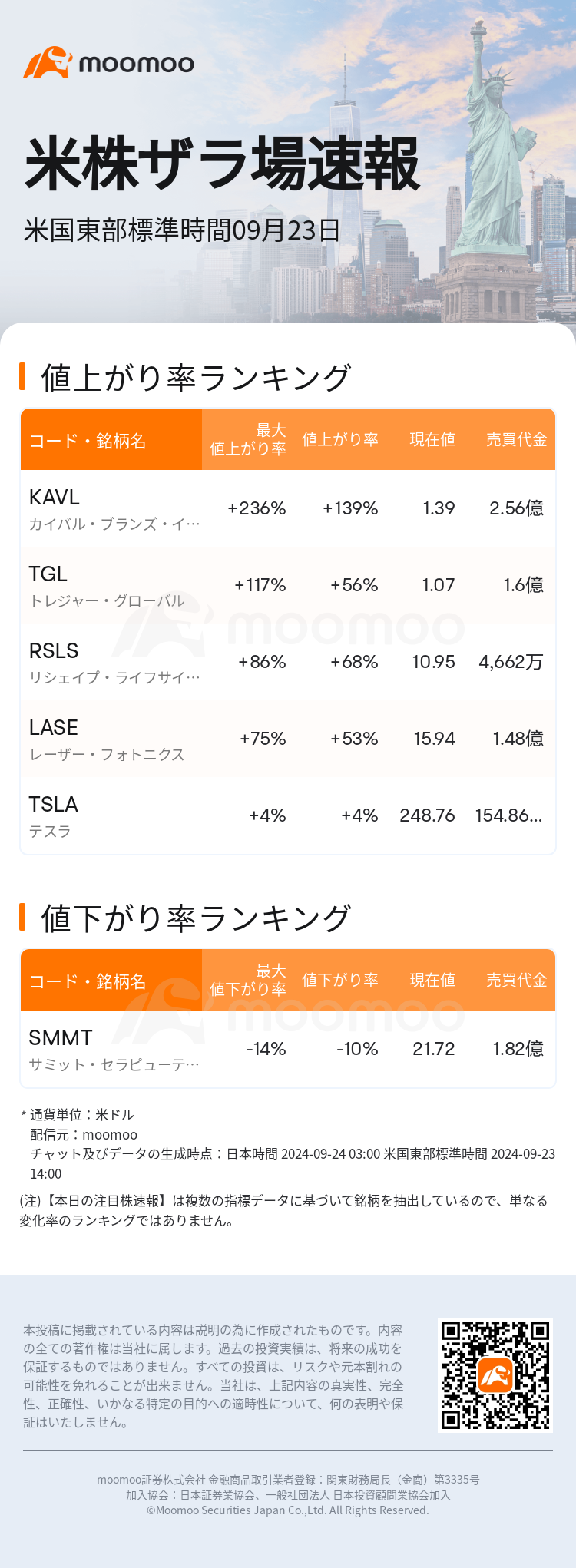 USTodayHotStockAutoNews_mm_20240923_1727114400_ja.png