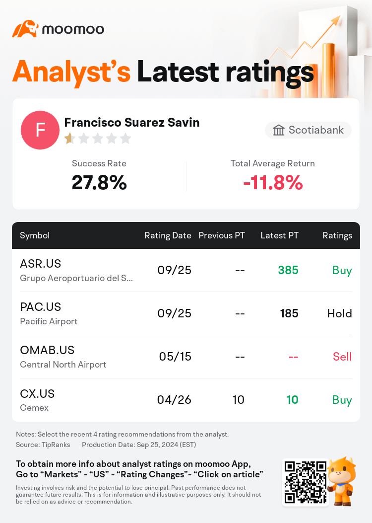 AnalystRecentRatingAutoNews_202900_20240925_d7ebf4a50ef5150a7319919b752811c5eab04740_1727263848348346_mm_en