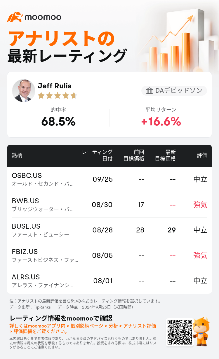 AnalystRecentRatingAutoNews_204790_20240925_731e8655967a504351191cc6bbefca77e7cc612b_1727274645381558_mm_ja