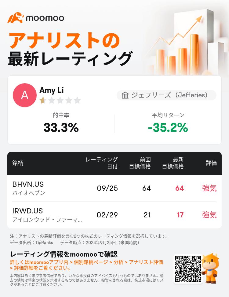 AnalystRecentRatingAutoNews_74217035088037_20240925_9b15c2e8604a4384bf21437b2628e16b43fb81f4_1727271018158340_mm_ja