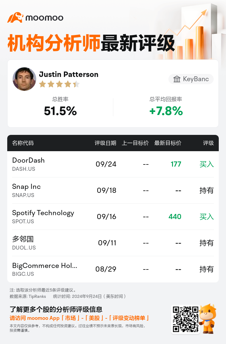 AnalystRecentRatingAutoNews_79813377480734_20240924_f0aae464e742f0ee7eb900b975e263dd68c036bf_1727220705442687_mm_sc