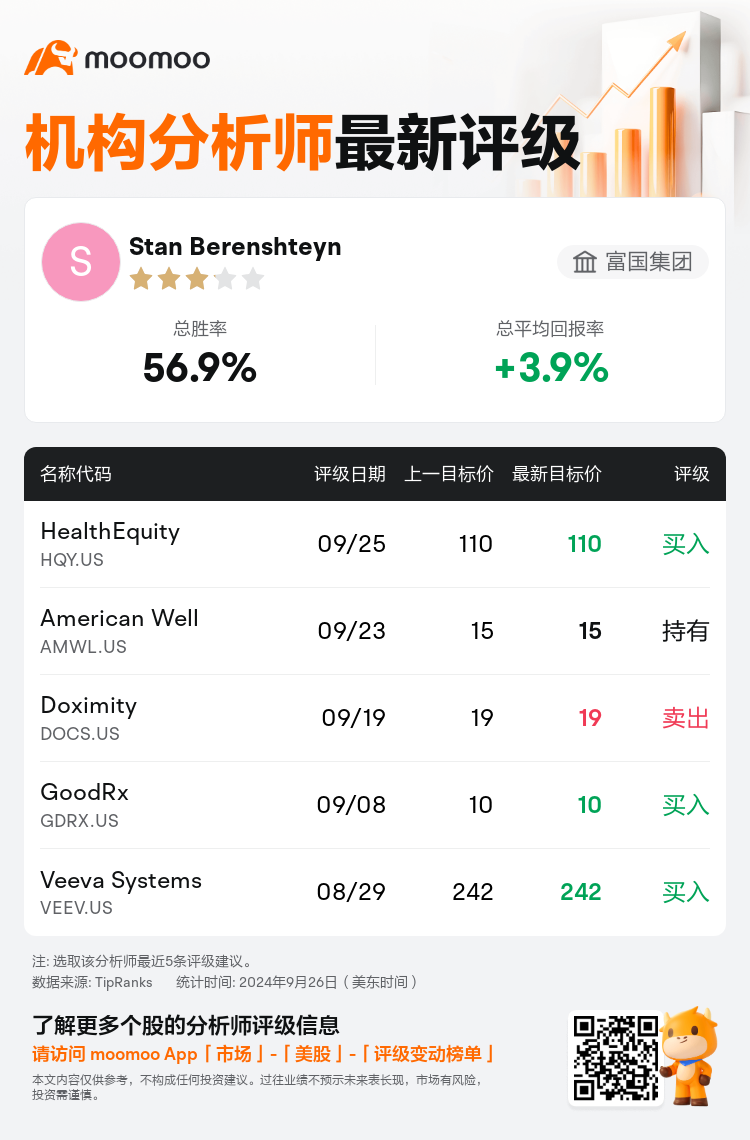 AnalystRecentRatingAutoNews_210267_20240925_798654aa15b24659bd7e435af4b860c37705876f_1727343178535274_mm_sc