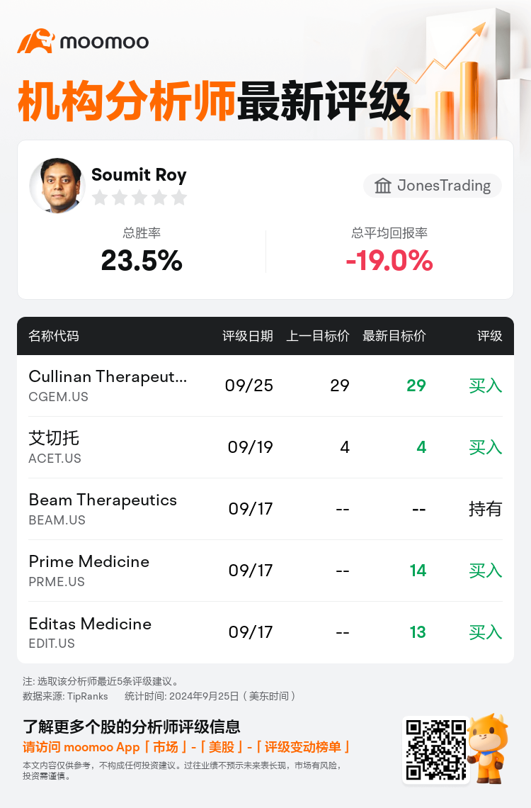 AnalystRecentRatingAutoNews_80015240944007_20240925_6670c63c51178d1a3769fd43d57b5d4436716c32_1727292666046672_mm_sc