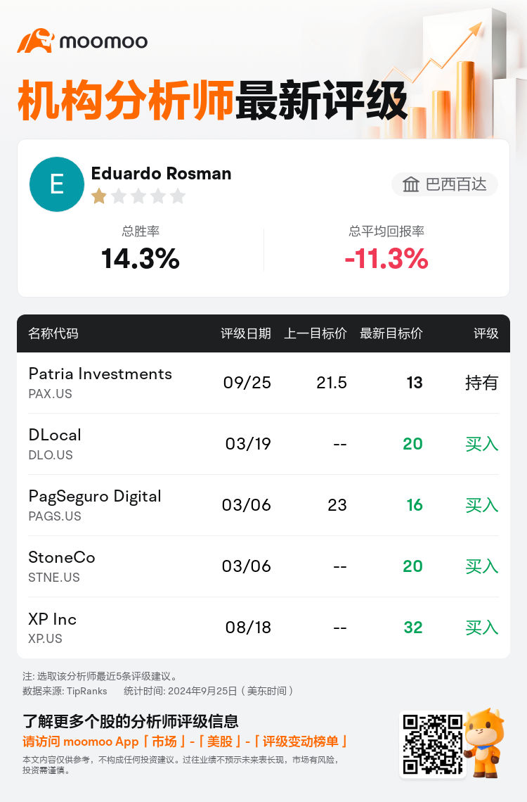 AnalystRecentRatingAutoNews_80058190617067_20240925_a789fe4d9dac99058f80fa604a03e8b71da8fb33_1727314239408173_mm_sc