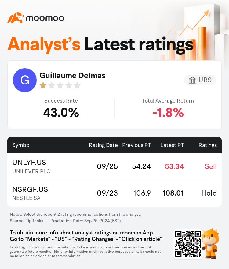 AnalystRecentRatingAutoNews_80466212512916_20240925_d076842b6d981331c5e74d463aaf4b327acbde1d_1727325049801172_mm_en