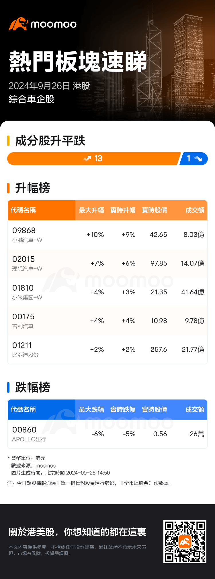 HKTodayHotPlateAutoNews_mm_20240926_10001217_1727333400_tc.png