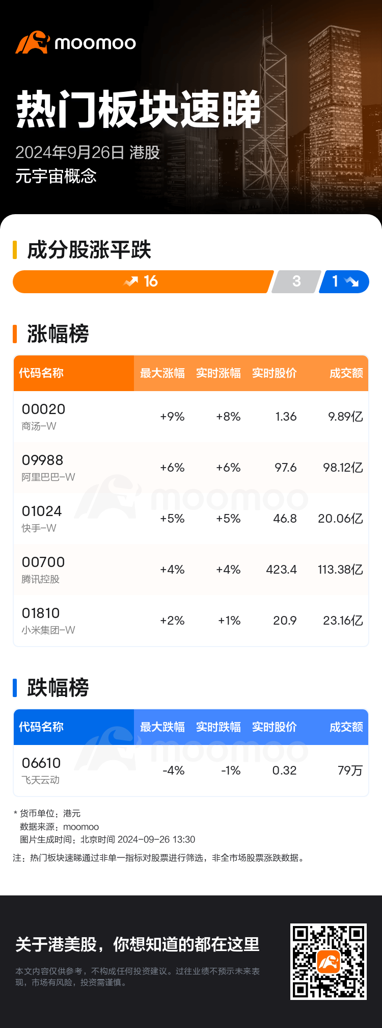 HKTodayHotPlateAutoNews_mm_20240926_10001328_1727328600_sc.png