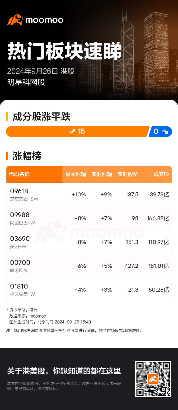 HKTodayHotPlateAutoNews_mm_20240926_10102884_1727336400_sc.png