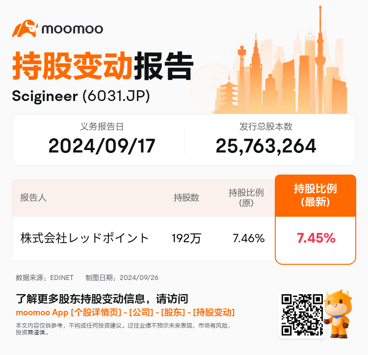 JPStockInsiderTradingAutoNewsSpider_mm_S100UFE2_1727310180_zh-cn