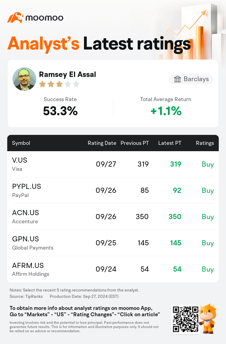 AnalystRecentRatingAutoNews_206201_20240927_2f605e0f867eebf5d3e3ea826bbf1a643218eb8f_1727429447578594_mm_en