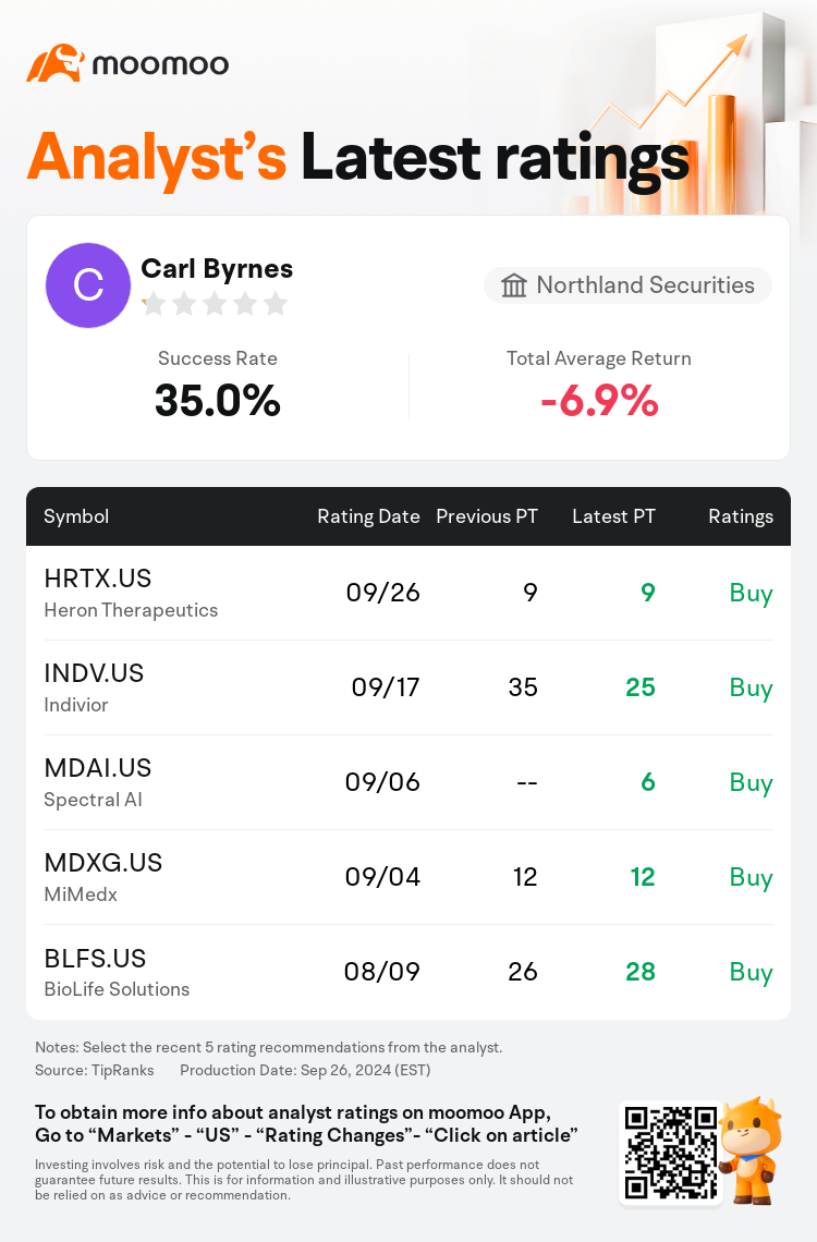 AnalystRecentRatingAutoNews_207833_20240926_ab22e56c32657904d68ca18145dbb55195249a83_1727425853598400_mm_en