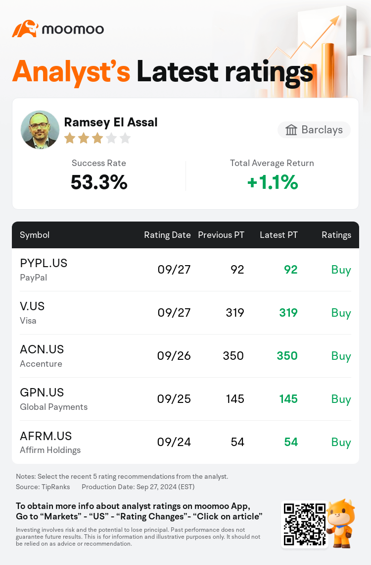 AnalystRecentRatingAutoNews_211212_20240927_2f605e0f867eebf5d3e3ea826bbf1a643218eb8f_1727429562805148_mm_en