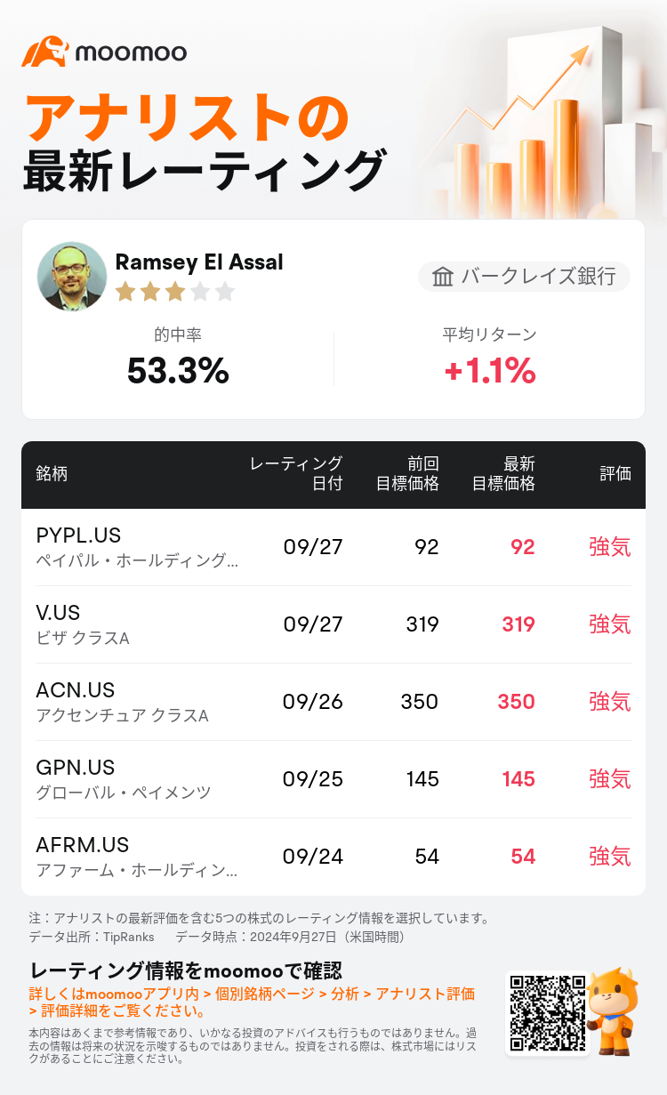 AnalystRecentRatingAutoNews_211212_20240927_2f605e0f867eebf5d3e3ea826bbf1a643218eb8f_1727429562805148_mm_ja