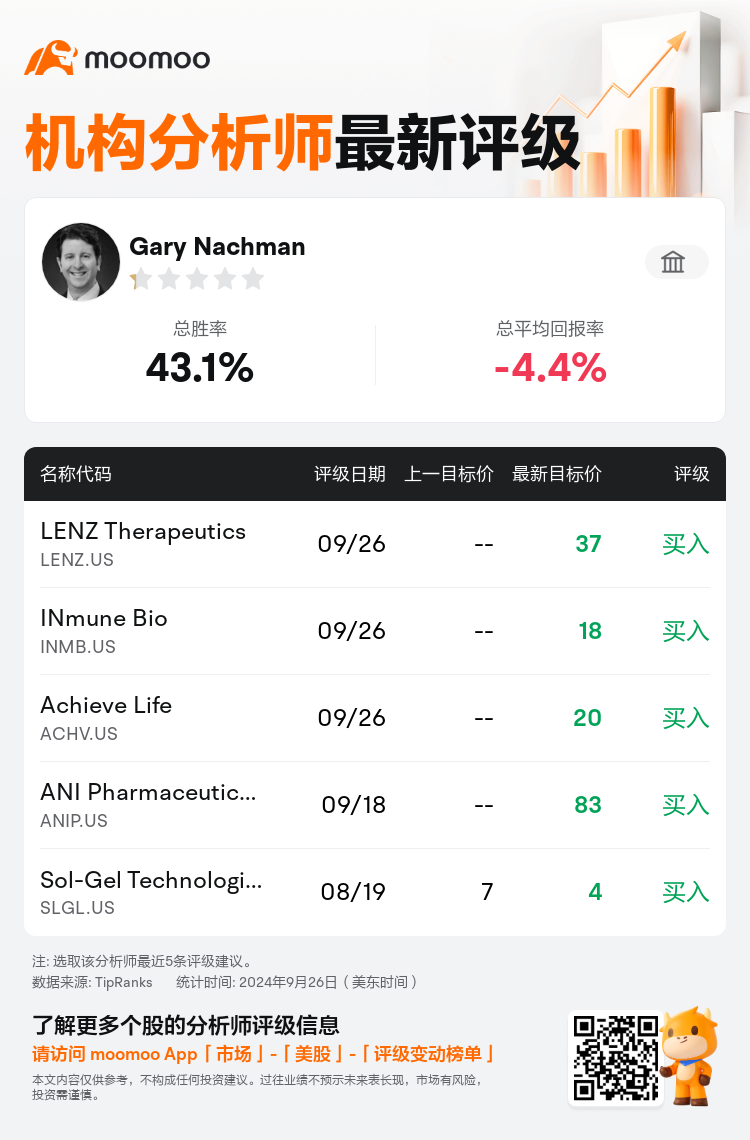 AnalystRecentRatingAutoNews_77008763833527_20240926_caae1aee0db5f8d9770fb7b56654d7b4f0948aa4_1727386208899746_mm_sc