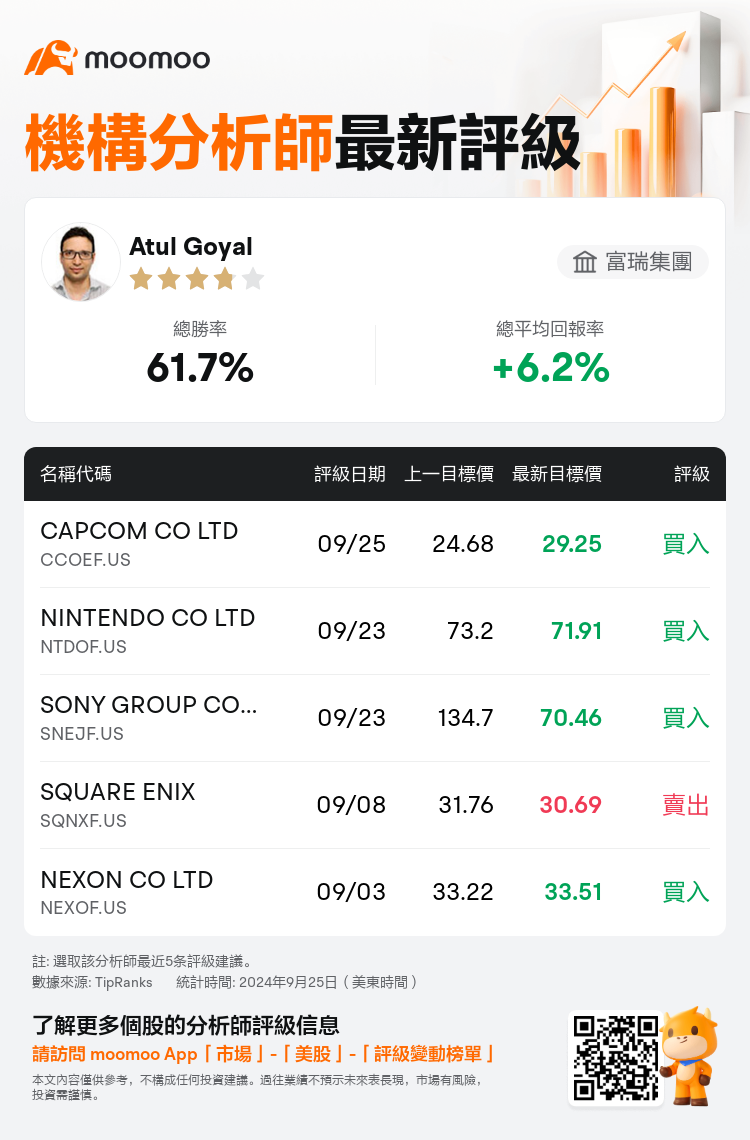 AnalystRecentRatingAutoNews_79654463690530_20240925_f7cc817d7eed19ebb4a3fe490d1c47232369b58f_1727404282365833_mm_tc