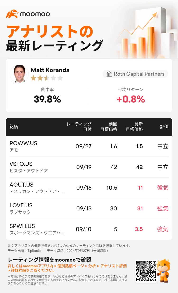 AnalystRecentRatingAutoNews_79869212055691_20240927_54ca8ee2f0722208c87f617cc36c75f423ba1949_1727443812817468_mm_ja