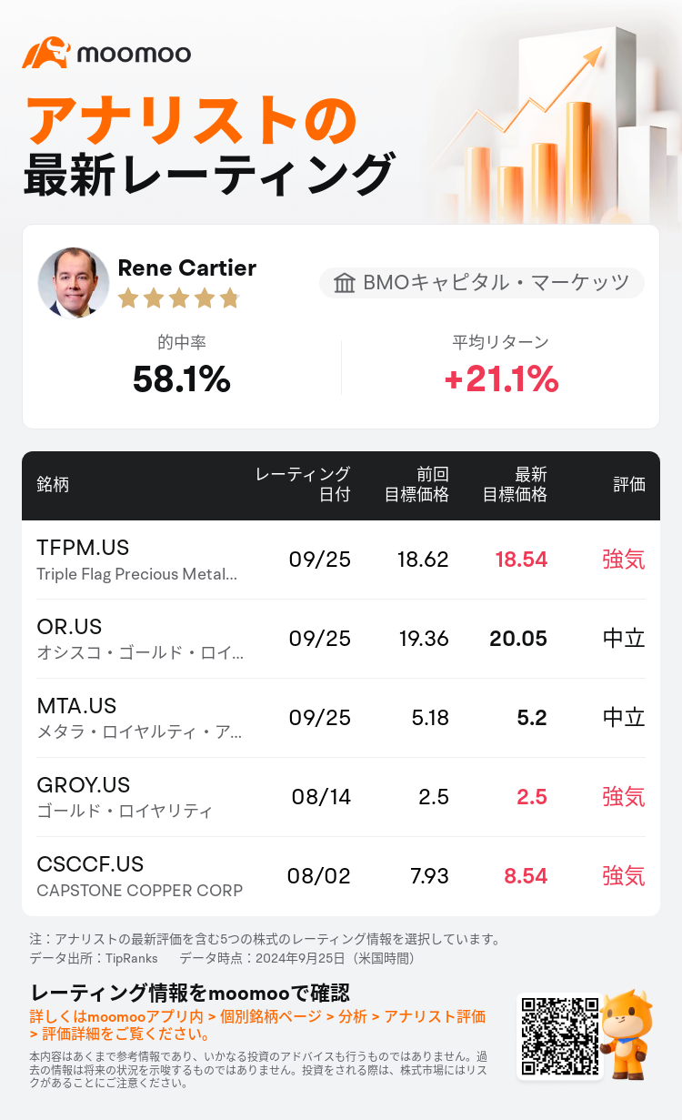 AnalystRecentRatingAutoNews_82605106231582_20240925_9e92773c28be8fae3dab760e72c76007fddc3968_1727407853697924_mm_ja