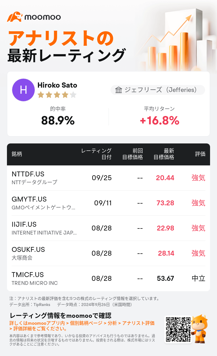 AnalystRecentRatingAutoNews_83945136031165_20240925_510a49969f0a8d47205fa89ebe361ba7dac7cd17_1727404296458644_mm_ja