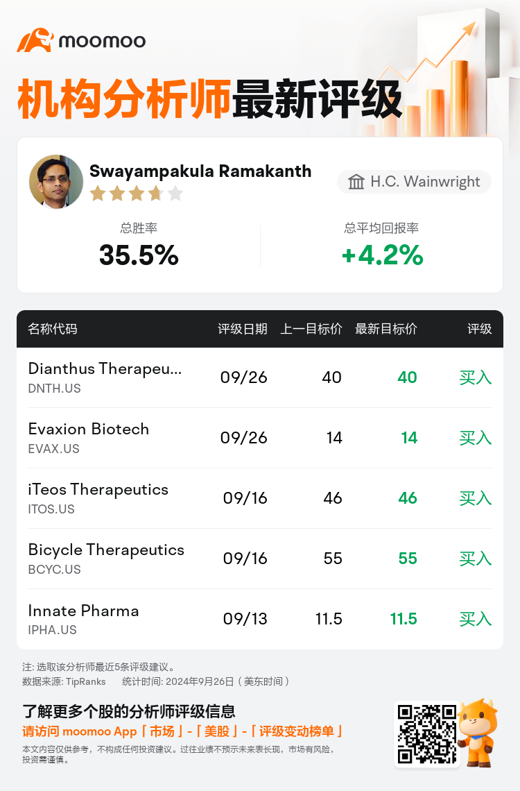 AnalystRecentRatingAutoNews_84228603873867_20240926_f2d51ea4ec9d2c8daa0fe1176fcae02bcd67c57f_1727415091078543_mm_sc