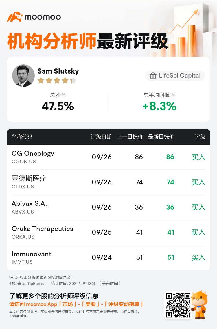 AnalystRecentRatingAutoNews_84778359689833_20240926_d923a574bf7666cb64674af51761bb8e8bbb4a4f_1727397038573644_mm_sc