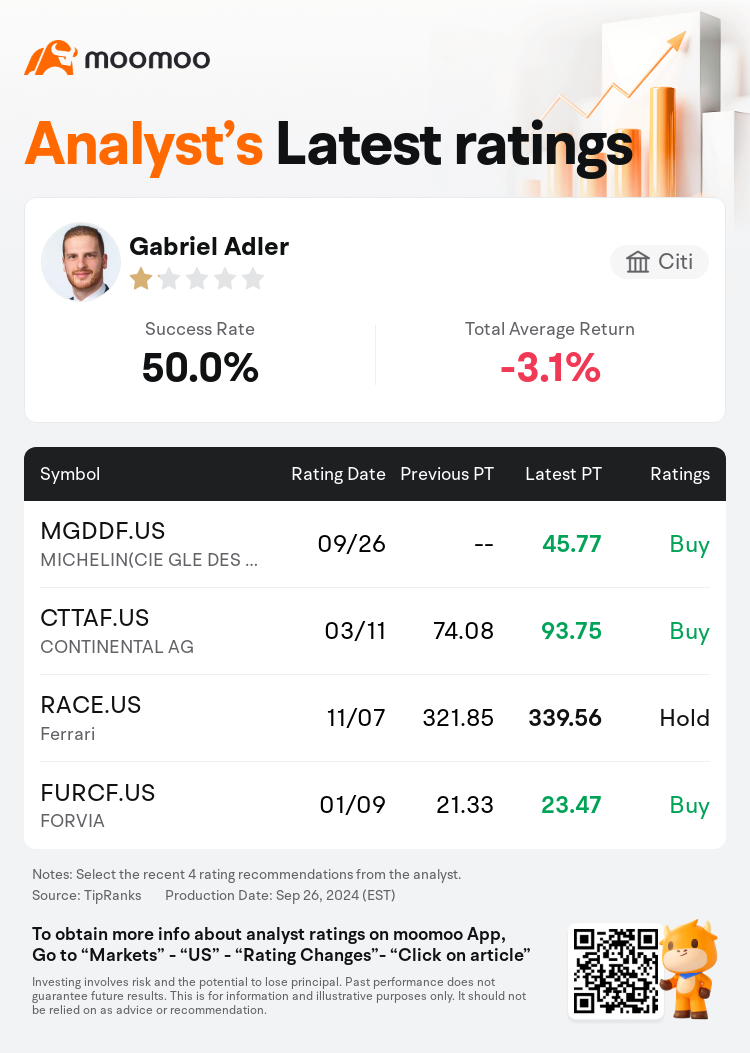 AnalystRecentRatingAutoNews_85096187276553_20240926_8a7107c275d6e242c3db2432e25286f6110fb20d_1727415068091828_mm_en