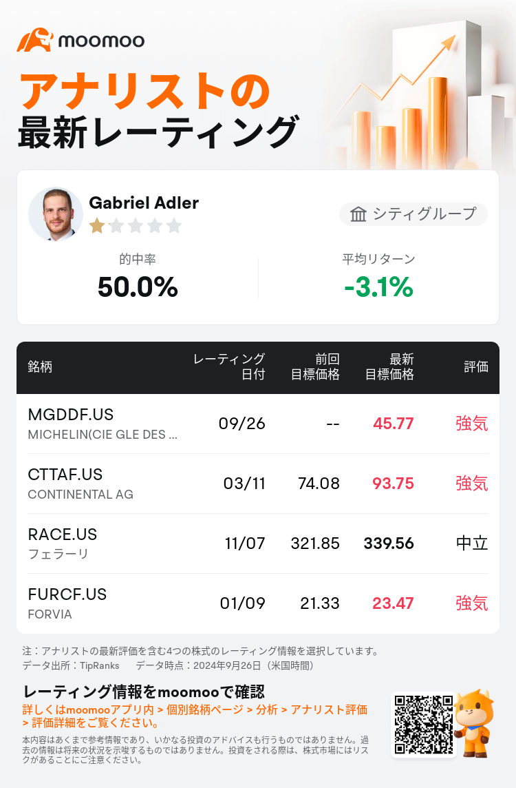 AnalystRecentRatingAutoNews_85096187276553_20240926_8a7107c275d6e242c3db2432e25286f6110fb20d_1727415068091828_mm_ja