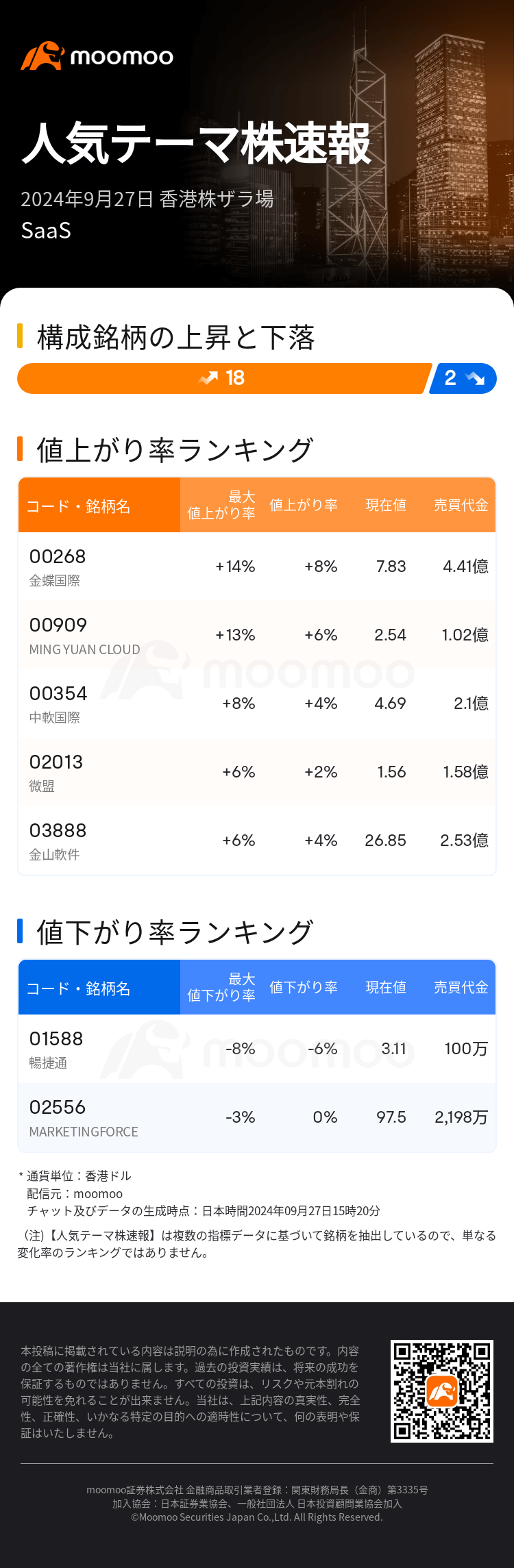 HKTodayHotPlateAutoNews_mm_20240927_10001192_1727418000_ja.png