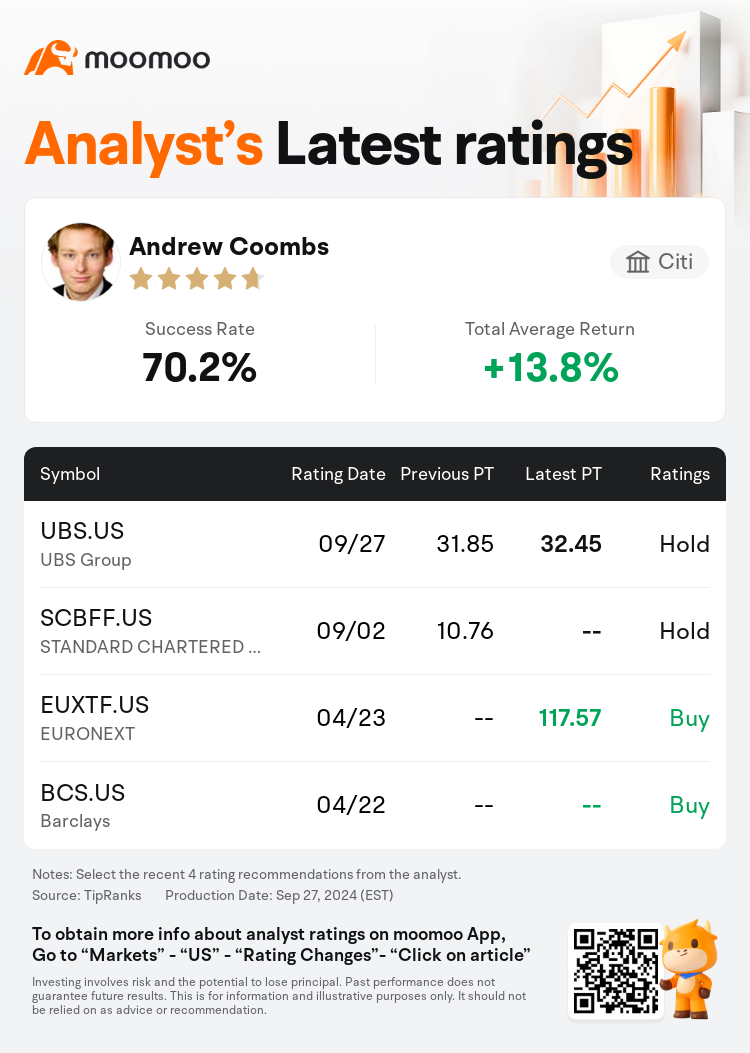 AnalystRecentRatingAutoNews_205176_20240927_72583c9962233401354969fba31331d4afbde317_1727523060551666_mm_en