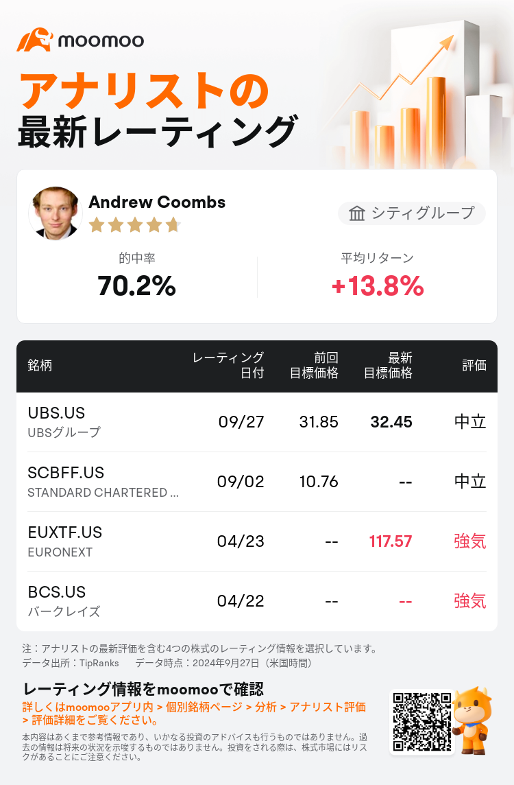 AnalystRecentRatingAutoNews_205176_20240927_72583c9962233401354969fba31331d4afbde317_1727523060551666_mm_ja